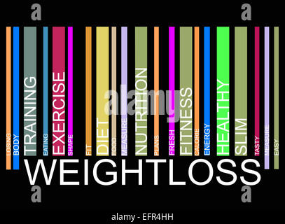 Code-barres texte Weightloss Banque D'Images