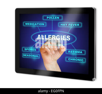 Mots écrit sur les allergies en comprimé fait en 2d software isolated on white Banque D'Images