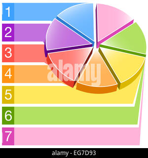 Une image d'un graphique en secteurs de l'étiquette. Banque D'Images
