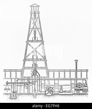 Forage combiné Vintage du début de 20 e siècle Banque D'Images