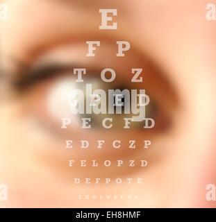 L'essai d'oeil vision close up les effets de flou. Concept d'Ophtalmologie l'arrière-plan. Fichier vectoriel EPS10 avec la transparence des couches. Illustration de Vecteur
