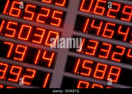 Affichage du taux de change dans un bureau de change Banque D'Images