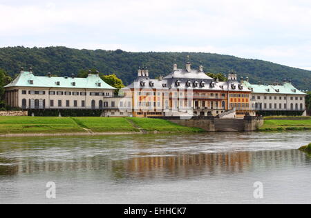 Château de Pillnitz Banque D'Images