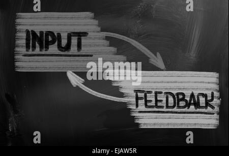 Concept de rétroaction Banque D'Images