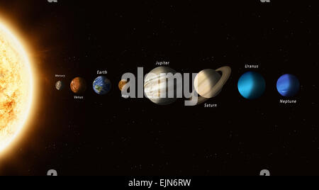 La grande famille des planètes du système solaire avec un soleil dans la tête des éléments de cette image fournie par la Nasa Banque D'Images