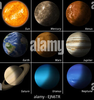 Toutes les planètes du système solaire le plus connu et le principal sun star Banque D'Images