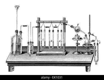 Pourquoi faire simple quand compliquée est plus drôle ? Ce dispositif avait pour but de prouver exactement la composition chimique de l'eau. Dans les deux bouteilles sur la gauche de l'hydrogène en oxydant les bits de zinc sur le fond du flacon a ; aucune mention de la bouteille B ou sa fonction dans le texte (la décoration ? Filtre ?) ; les trois tuyaux en U et exiccated filtré l'hydrogène qui est ensuite exécuté sur l'oxyde de cuivre dans le ballon F, et l'eau qui en résultent ont été recueillis dans la fiole, G. Le dernier tube en U serait alors recueillir toute possible s'est échappé de la vapeur d'eau. Banque D'Images