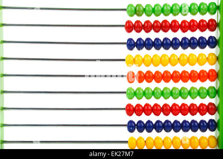 Boulier coloré Banque D'Images