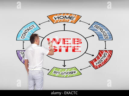 Jeune homme d'encombrement website régime sur mur Banque D'Images