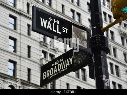 Plaque de rue à l'intersection de Wall Street et de Broadway à New York City. Photo par Steve Mann Banque D'Images