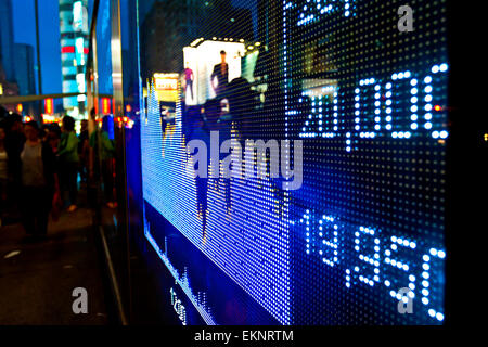 Stock Market : afficher le résumé Banque D'Images