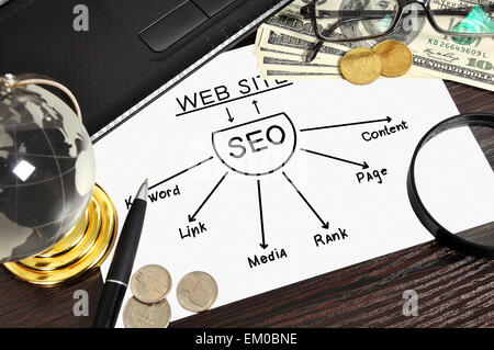 Schéma d'argent et de SEO Banque D'Images