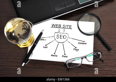 Lieu de travail avec modération seo sur du papier et de l'argent Banque D'Images