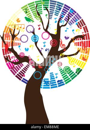 musique Illustration de Vecteur