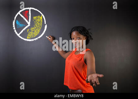 Ou de l'Afrique du Sud African American Woman enseignant ou étudiant expliquant l'affichage d'un graphique ou un diagramme à secteurs de craie Banque D'Images