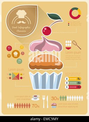 Infographie alimentaire modèle. Illustration de Vecteur