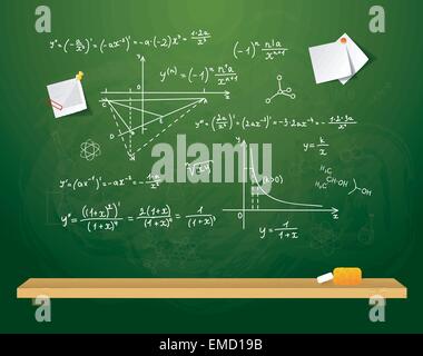 Green school board Illustration de Vecteur