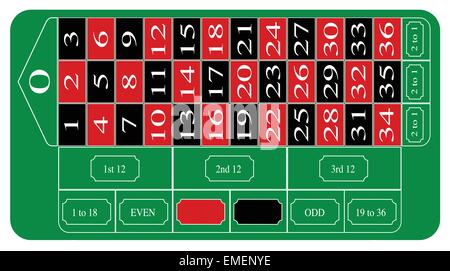 Table de roulette Illustration de Vecteur