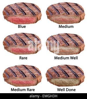 Différents types de steaks de boeuf isolé sur un fond blanc. Fichier contient des chemins de détourage. Banque D'Images