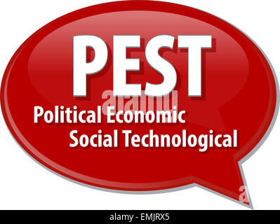 Mot speech bubble illustration de l'acronyme d'affaires économiques, sociaux Politiques nuisibles à long terme de la technologie Banque D'Images