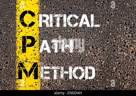 Acronyme d'affaires comme la méthode du chemin critique. Ligne de peinture jaune sur la route à l'arrière-plan d'asphalte. Conceptual image Banque D'Images