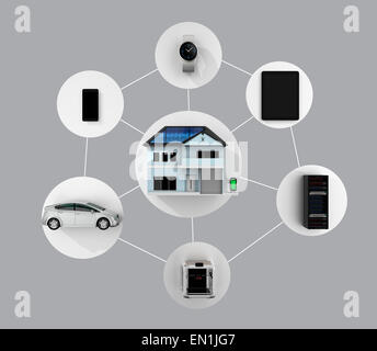 Concept de smart energy saving écosystème produit. Chemin de découpe disponible. Banque D'Images