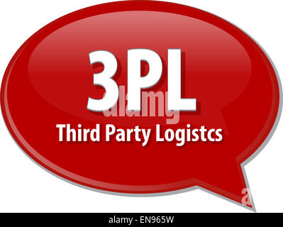 Mot speech bubble illustration de l'acronyme d'expression 3PL logistique de tierce partie Banque D'Images