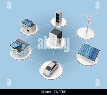 Conception de système de batterie stationnaire. Produire de l'énergie électrique à partir de l'énergie solaire et éolienne support accueil utiliser et EV etc. Banque D'Images