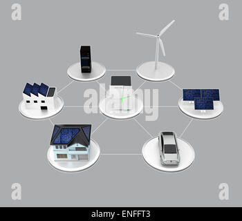 Conception de système de batterie stationnaire. Produire de l'énergie électrique à partir de l'énergie solaire et éolienne support accueil utiliser et EV etc. Banque D'Images