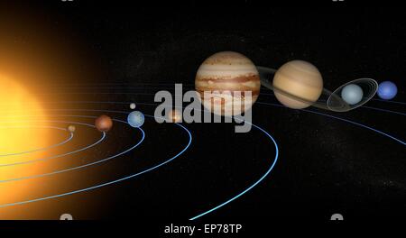 Illustration des planètes du système solaire et quelques unes de leurs satellites, ainsi que plusieurs planètes naines. Au-dessus est le Banque D'Images