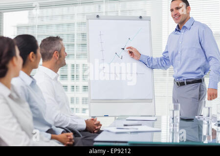 Au cours de la présentation graphique de l'analyse d'affaires Banque D'Images