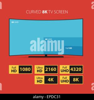 8K avec écran incurvé ensemble d'autocollants HD. Illustration de Vecteur