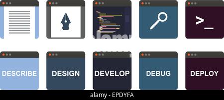 Processus de développement web, décrire, concevoir, développer, déboguer, déployer Illustration de Vecteur