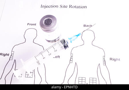 Seringue, flacons, rotation d'injection du diabète - Rappelez-vous formulaire pour injecter l'insuline en rotation lors de Banque D'Images