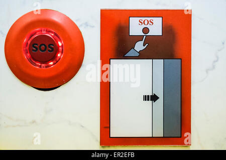 Bouton d'appel d'urgence SOS rouge Banque D'Images