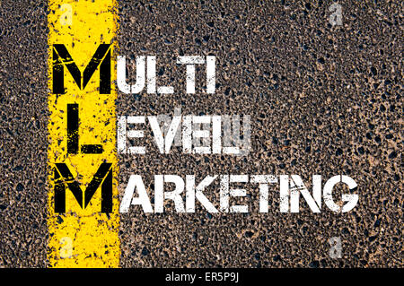 Concept image Sigle MLM MULTI LEVEL MARKETING comme écrit plus de signalisation de la ligne de peinture jaune. Banque D'Images