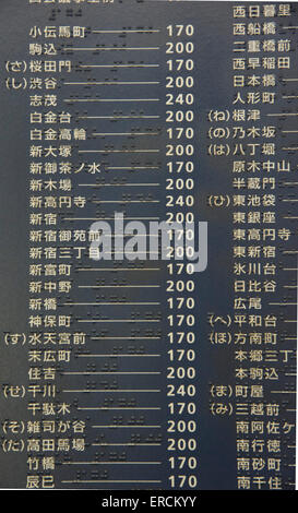 La station de métro de Tokyo Ginza Tokyo,Japon,Tokyo, Banque D'Images