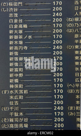 La station de métro de Tokyo Ginza Tokyo,Japon,Tokyo, Banque D'Images