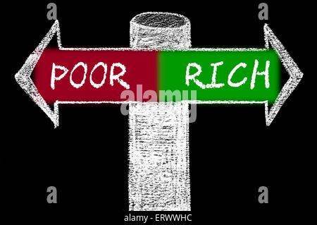 Flèches opposées aux pauvres par rapport riche. Dessin à la main avec de la craie sur tableau noir. Choix de l'image conceptuelle Banque D'Images