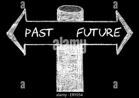 Flèches opposées avec passé contre l'avenir. Dessin à la main avec de la craie sur tableau noir. Choix de l'image conceptuelle Banque D'Images