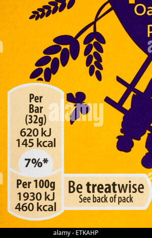 Être treatwise voir dos de pack d'informations sur sachet de Cadbury bar brunch Banque D'Images