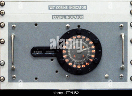 Le détail de la console *Azusa Mark II* présente un équipement technologique vintage de la série *Azusa*, illustrant le design complexe et la fonctionnalité des premiers appareils informatiques. Banque D'Images