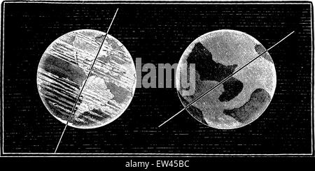 Contre l'inclinaison de l'axe de la Terre et de Vénus, l'axe vintage engraved illustration. Terre avant l'homme - 1886. Illustration de Vecteur