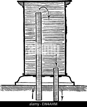 Cuisinière d'eau chaude, vintage engraved illustration. Encyclopédie industrielle E.-O. Lami - 1875. Illustration de Vecteur