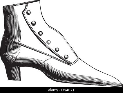 Démarrage bouton, vintage engraved illustration. Encyclopédie industrielle E.-O. Lami - 1875. Illustration de Vecteur