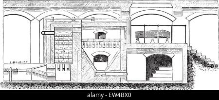 Appareil Siemens, vintage engraved illustration. Encyclopédie industrielle E.-O. Lami - 1875. Illustration de Vecteur