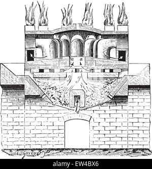 Four Boetius, vintage engraved illustration. Encyclopédie industrielle E.-O. Lami - 1875. Illustration de Vecteur