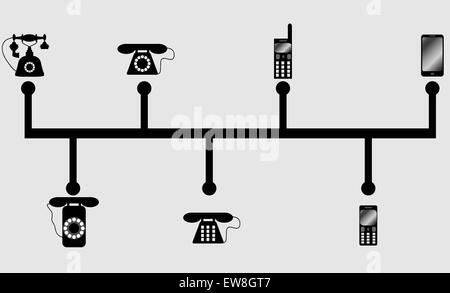 Evolution des téléphones. Les progrès de la technologie mobile, le développement et l'équipement de communication, smartphone, vector illustration graphique Banque D'Images