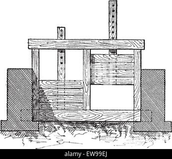 Porte en bois, illustré en position abaissée pour restreindre le débit d'eau (à gauche) et en position relevée pour permettre l'écoulement des eaux, vintage e Illustration de Vecteur