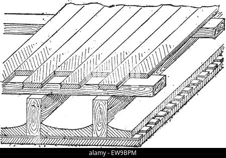 Solive, vintage engraved illustration. Dictionnaire des mots et des choses - Larive et Fleury - 1895. Illustration de Vecteur